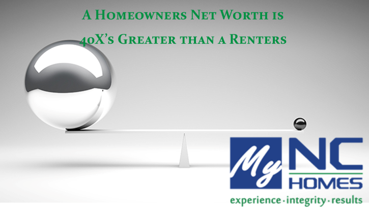 Homeowners Net Worth 